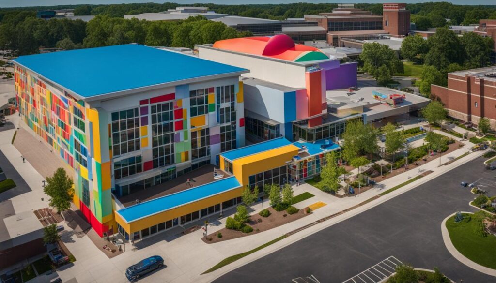 Children's Museum of Indianapolis