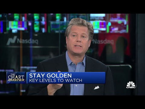 Chart Master: Buy gold for a bounce after recent dip